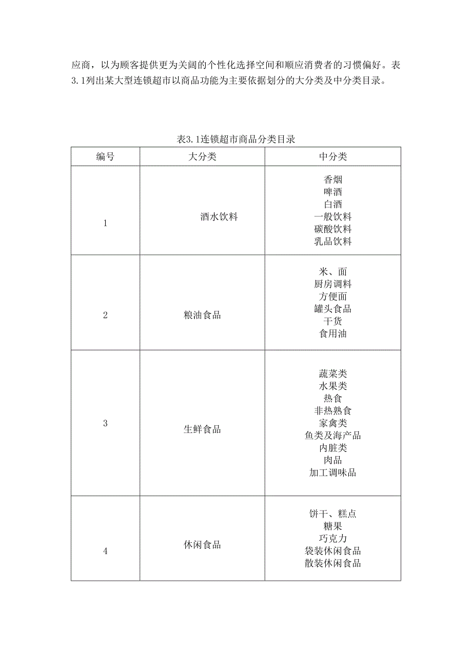 3__连锁超市供应商评价与选择体系研究及建立指标1_第3页