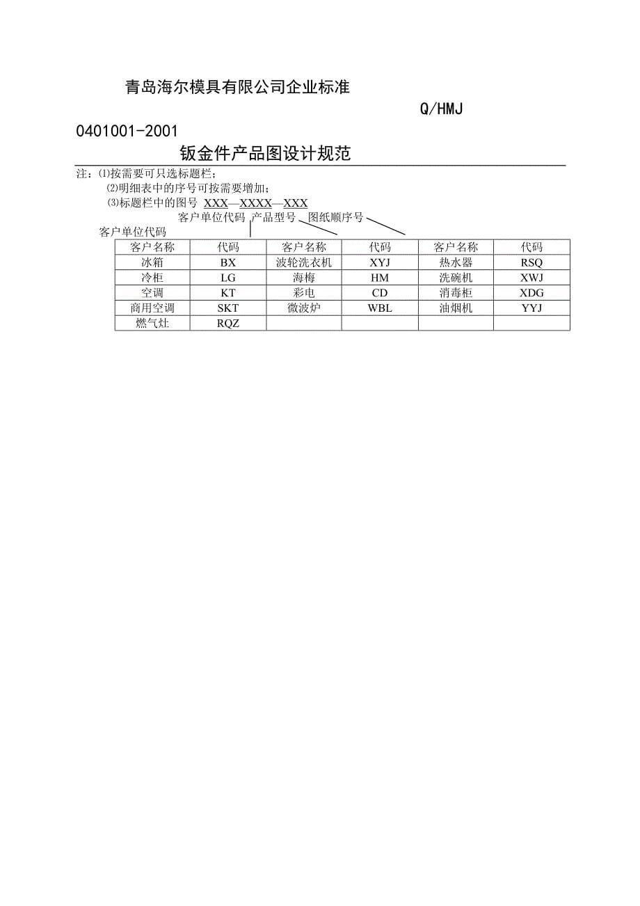 钣金件产品图设计规范_第5页