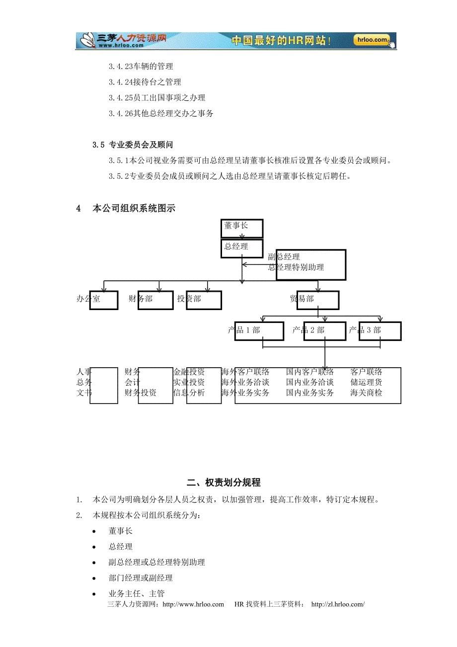 上海君和贸易制度组织与职责_第5页