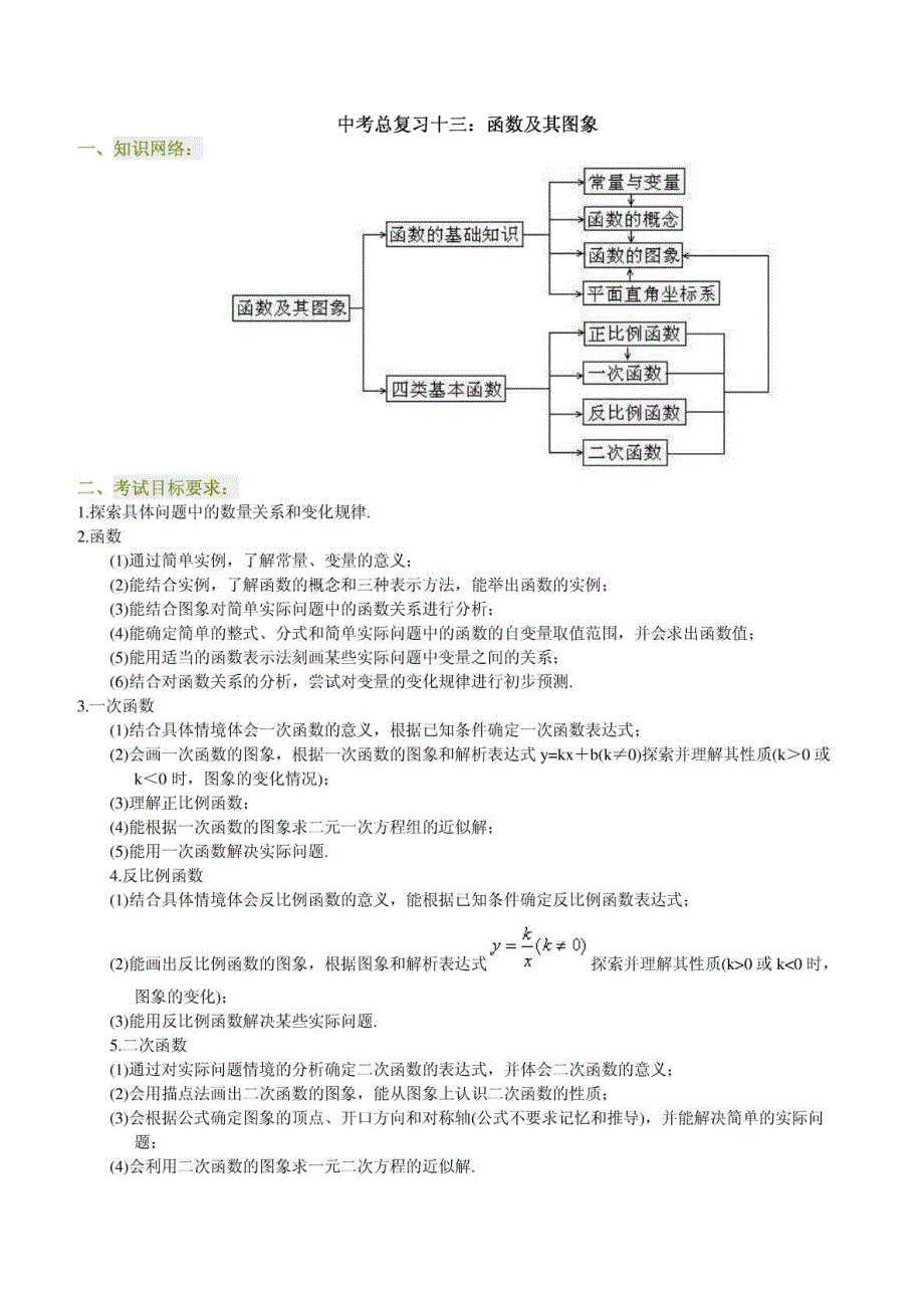 中考数学复习-函数_第1页