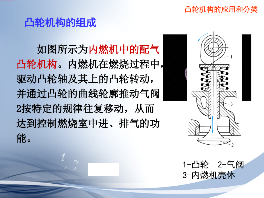 机械原理与机械设——凸轮机构_第4页