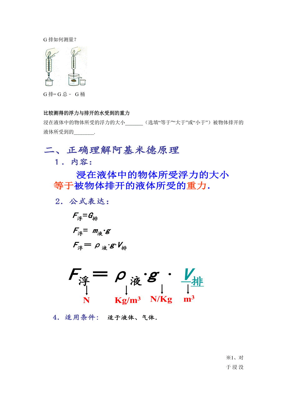 水的浮力 阿基米德原理_第4页