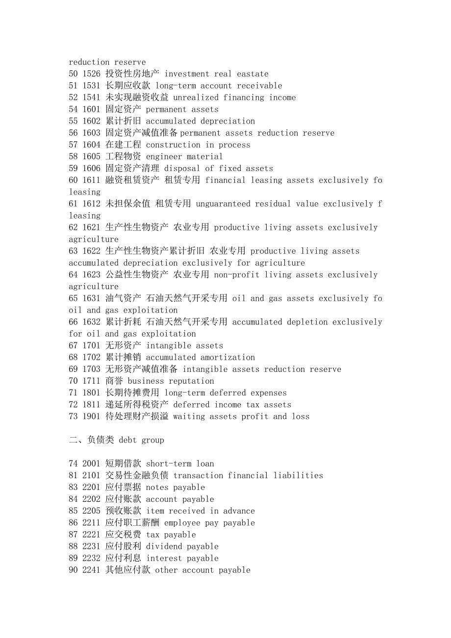 新会计准则 中英文会计科目对照表_第2页