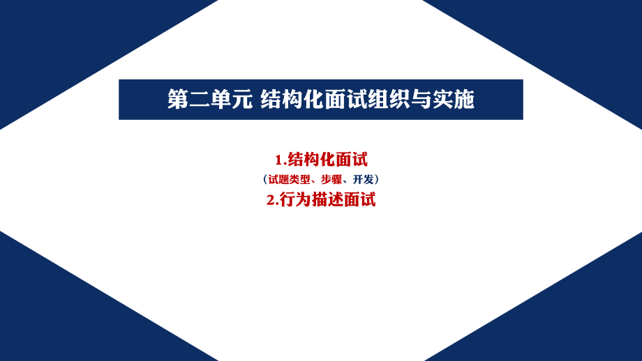 企业人力资源管理师2级精典课件-招聘与配置(下)_第3页