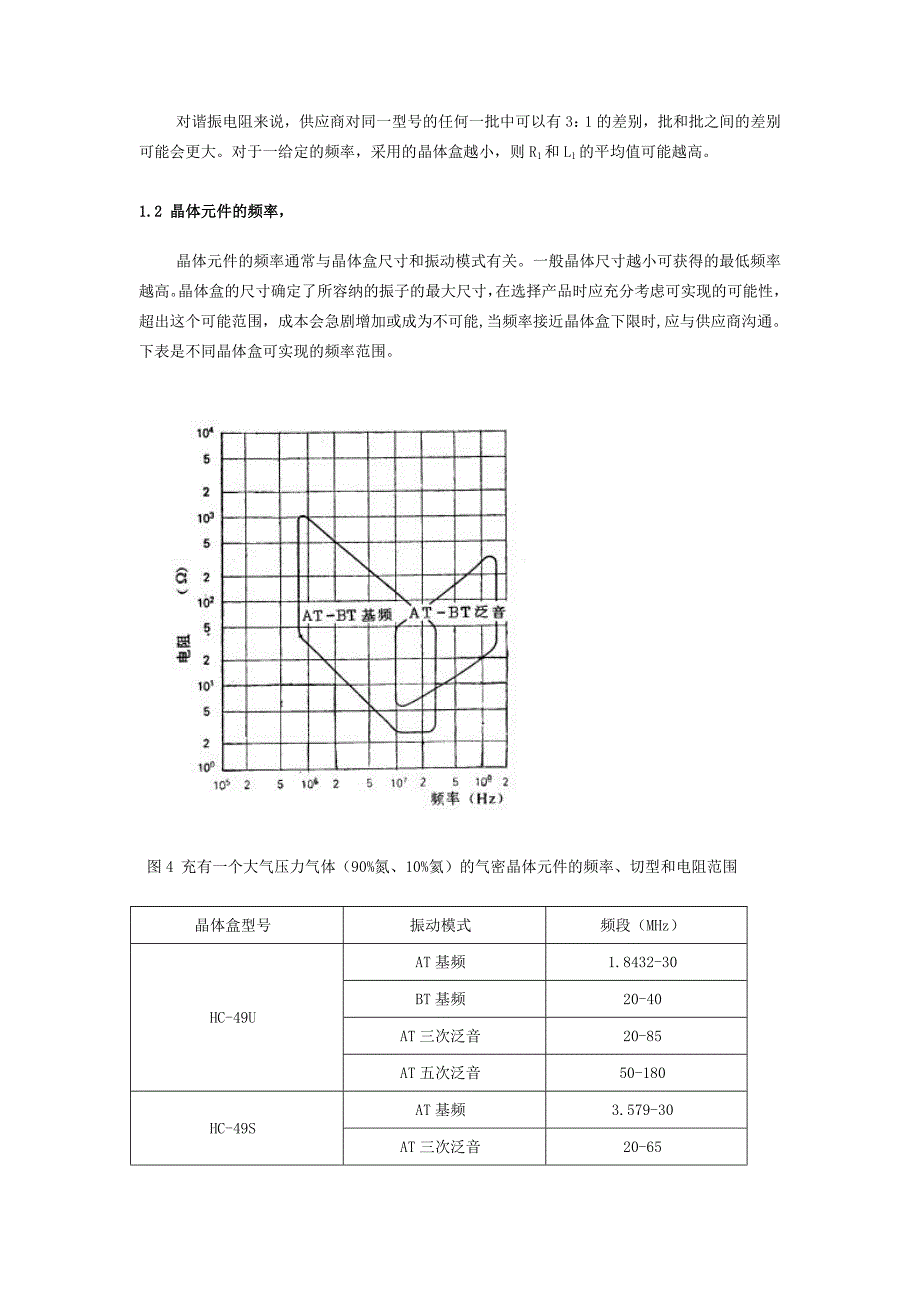 晶体元件的主要参数_第2页