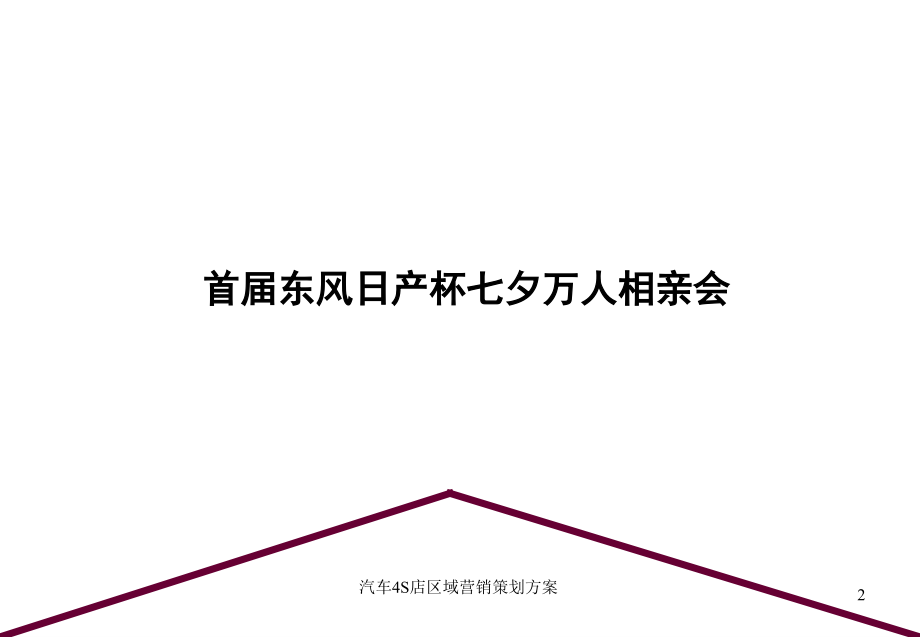 汽车4S店区域营销策划_第2页