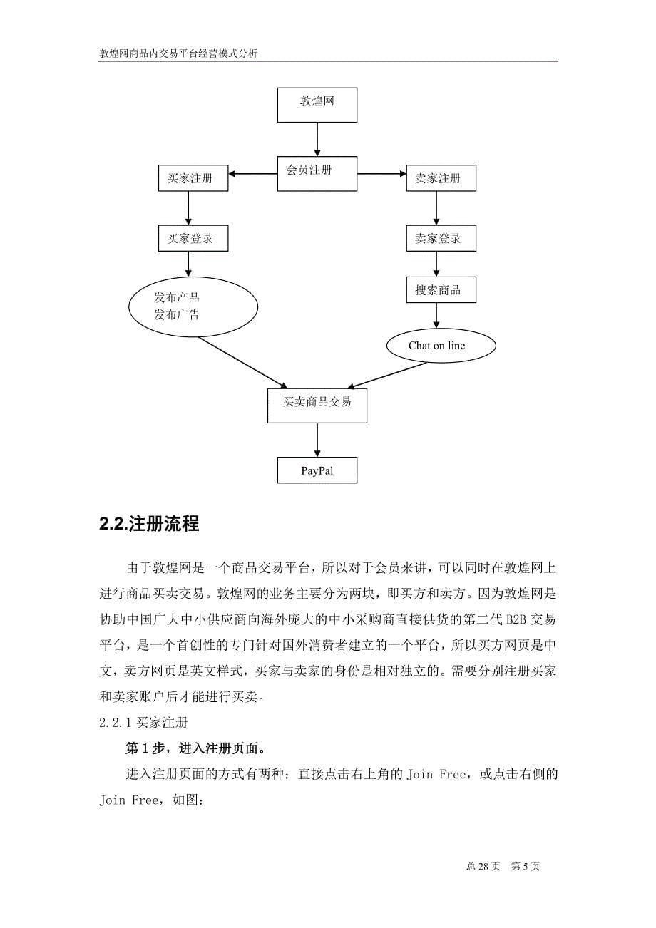 敦煌网商品交易平台经营模式分析_第5页