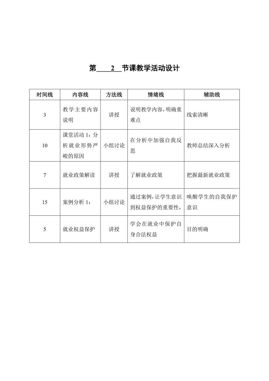 就业指导课_第4页