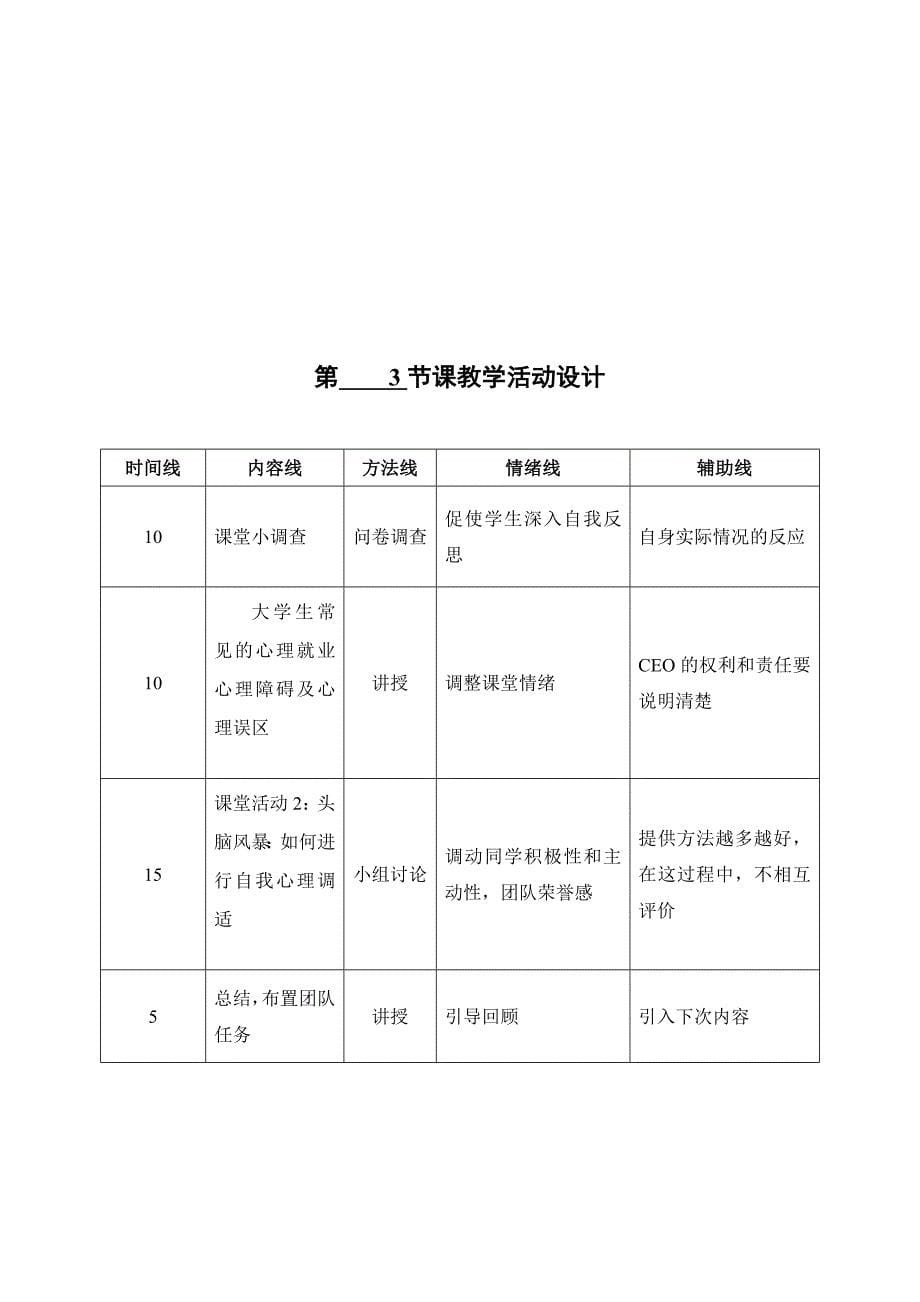 就业指导课_第5页