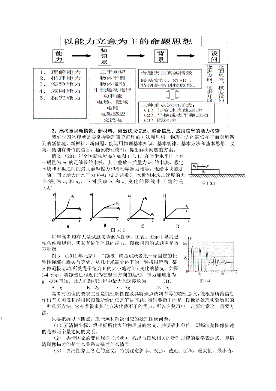 物理复习指南_第3页