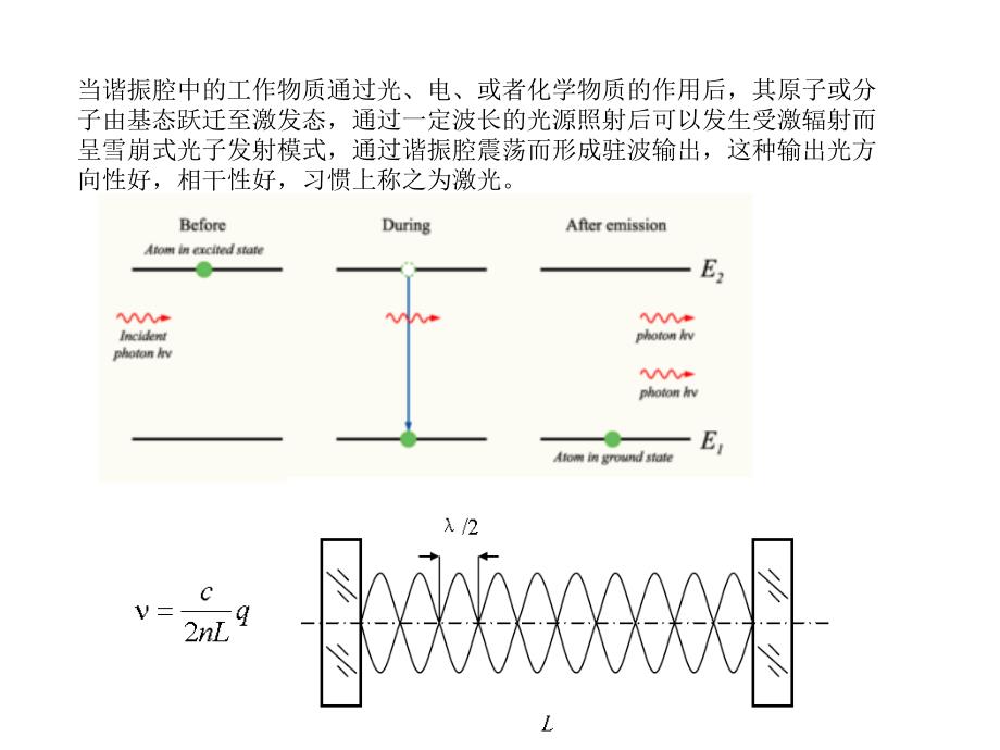 激光原理及应用初步_第3页