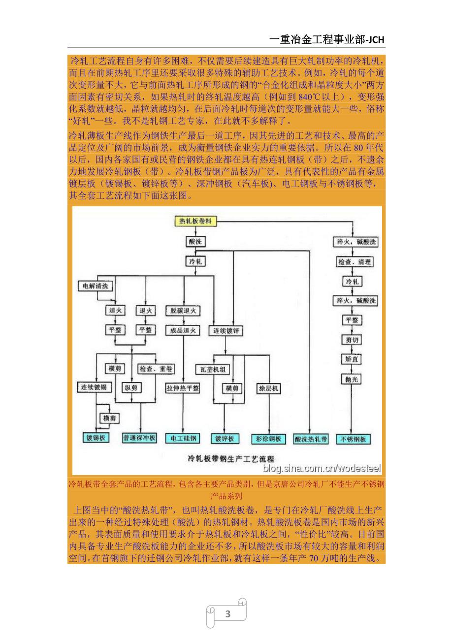 首钢京唐冷轧设备技术综述_第3页