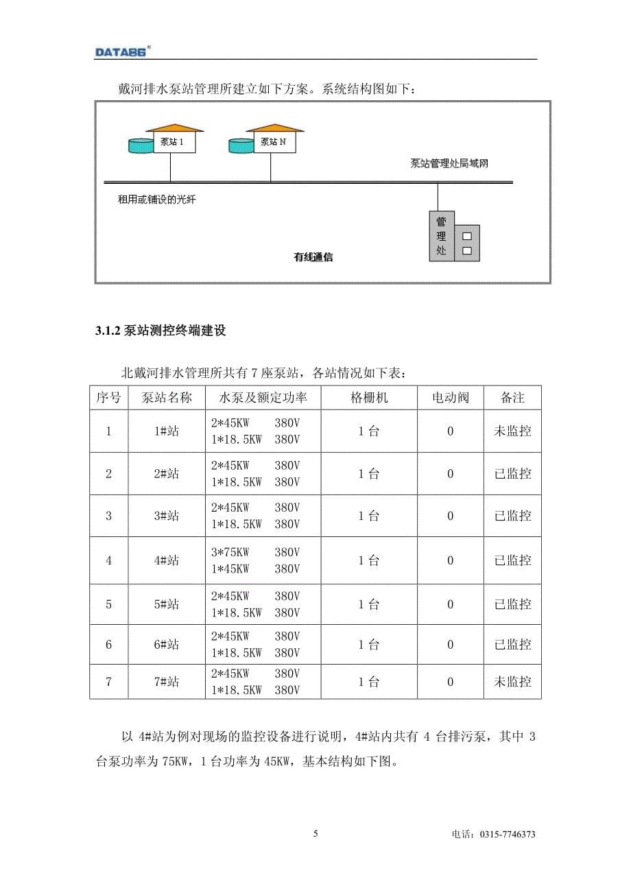 给排水泵站自动化控制_第5页