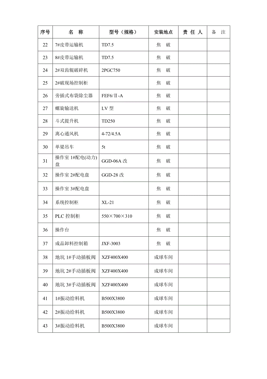 运输分公司设备“三定”管理制度_第3页