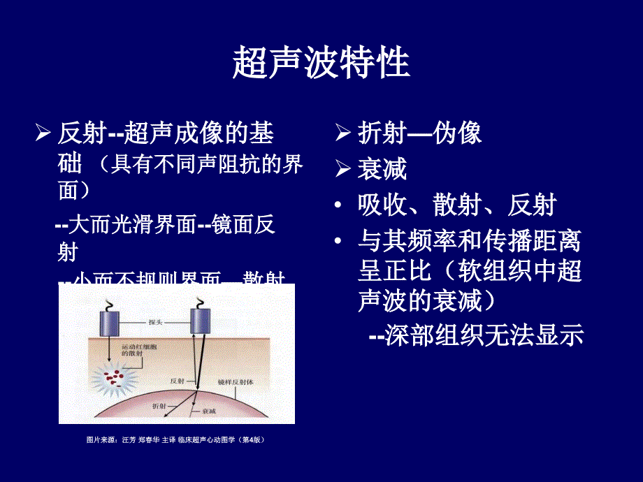 -心血管专科医师应该掌握的超声心动图基本知识_第4页