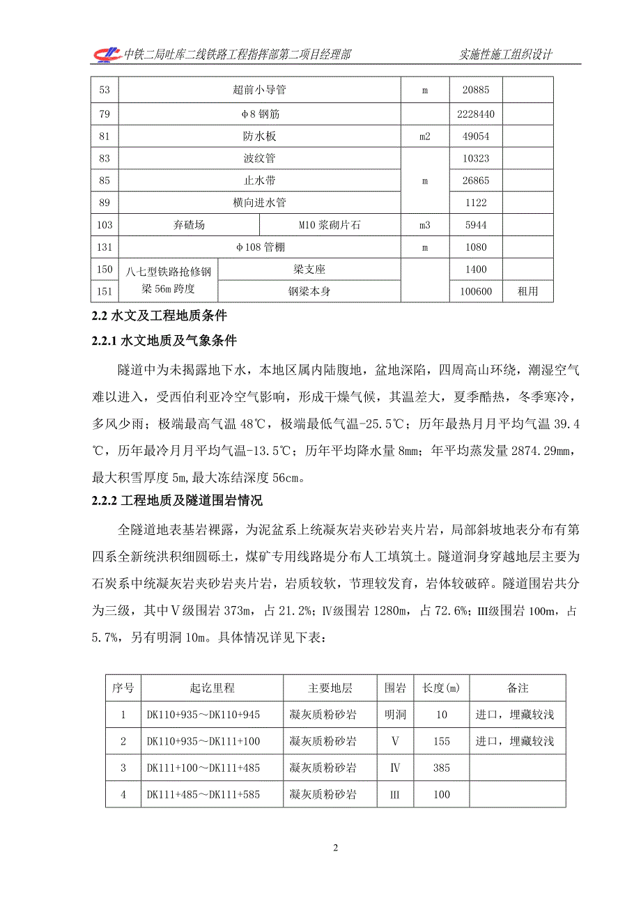 鱼儿沟隧道实施性施组（改）_第2页