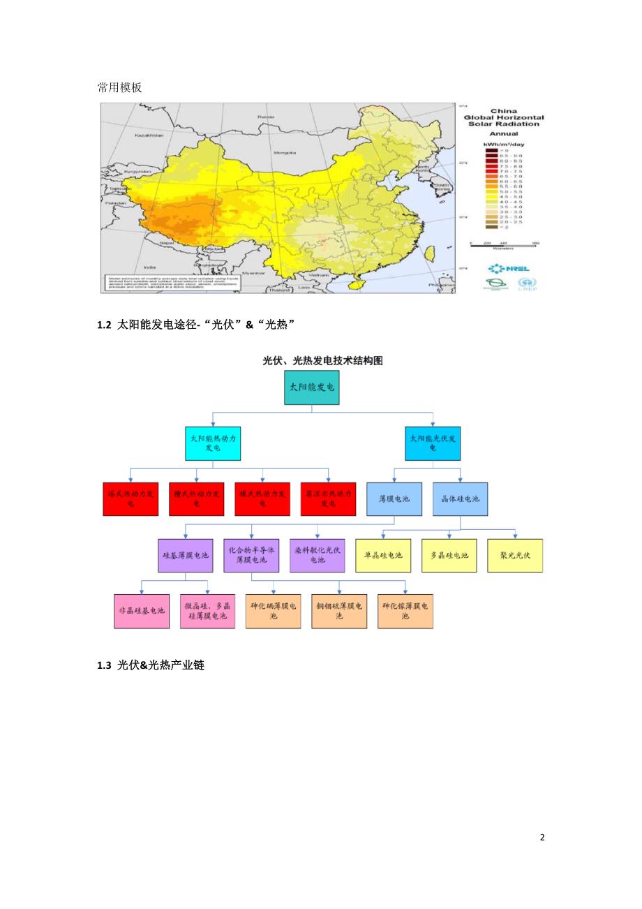 太阳能行业市场分析报告_第2页