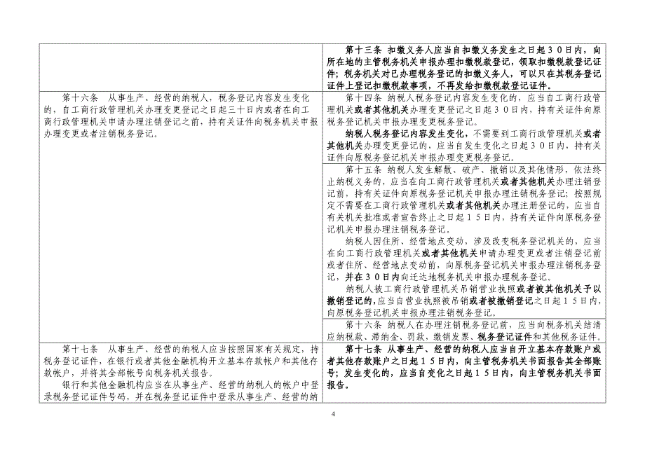 中华人民共和国税收征管法及实施细则对照表_第4页