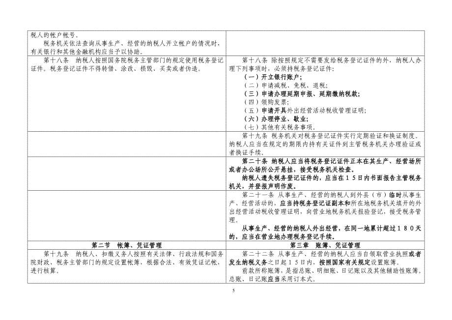 中华人民共和国税收征管法及实施细则对照表_第5页