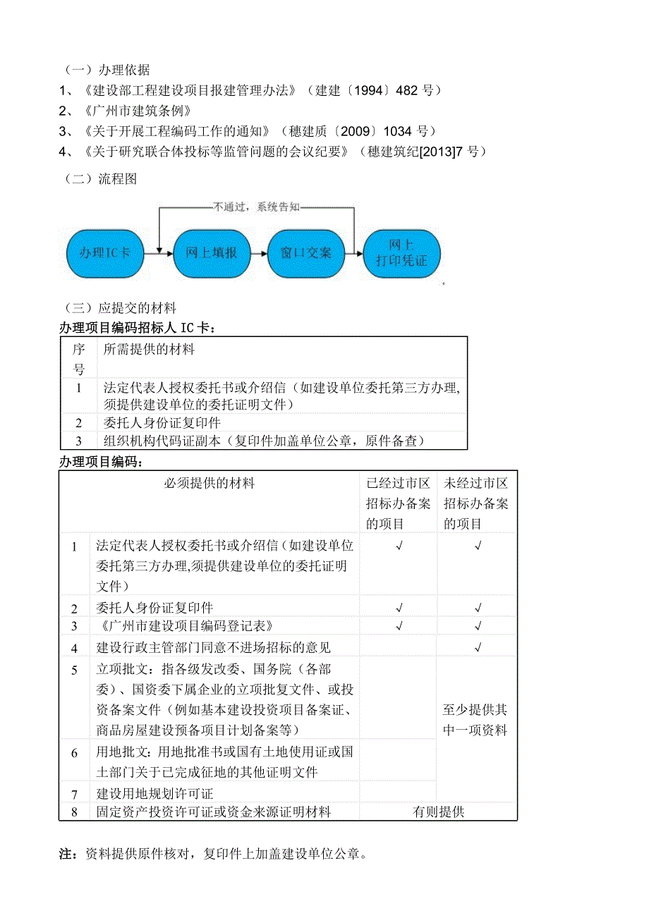 工程编码办事指南_第2页