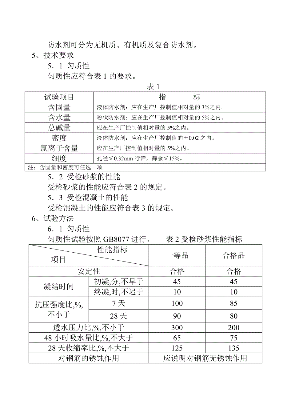 JC 474-1999 砂浆、混凝土防水剂_第2页