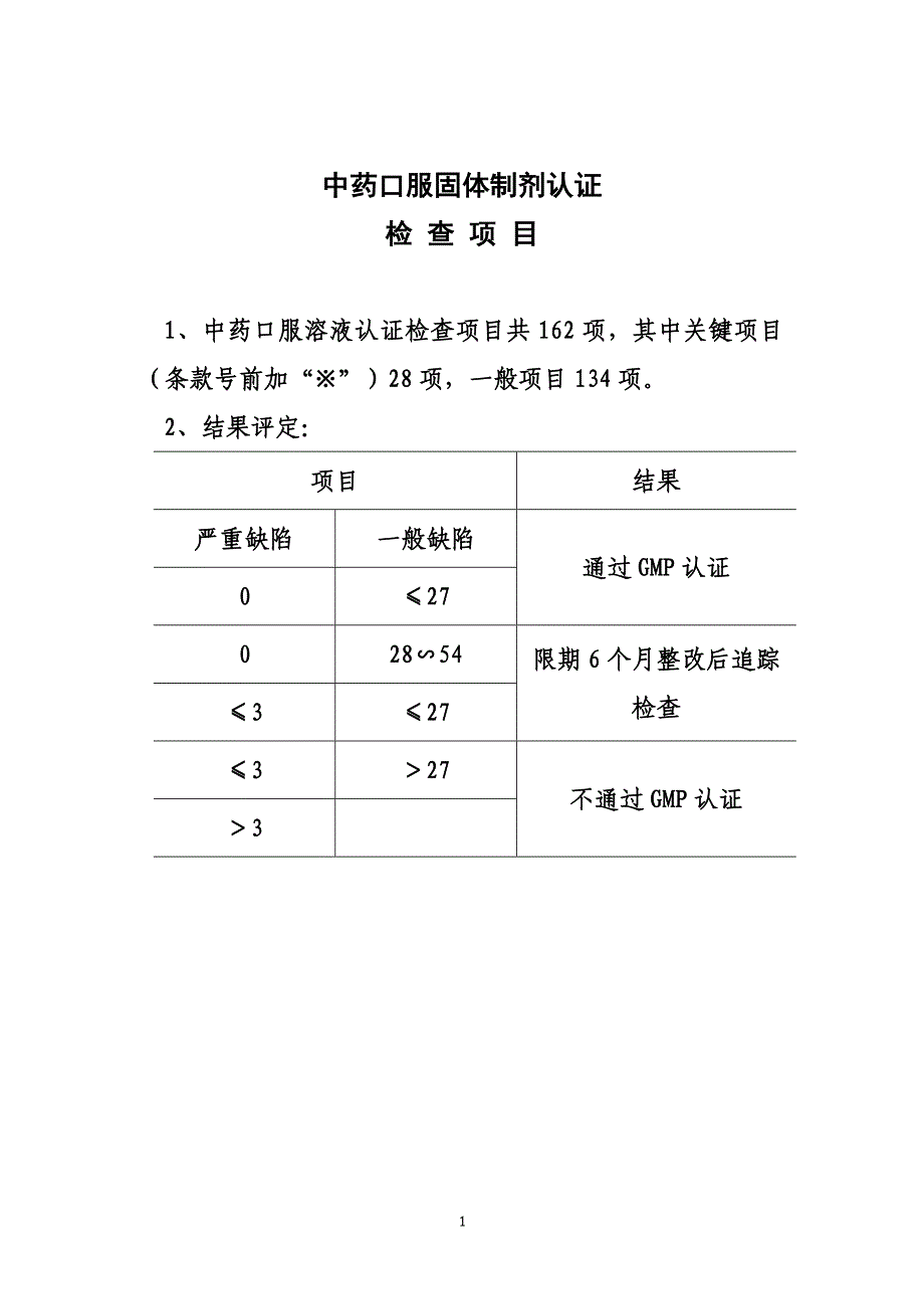 中药口服固体制剂认证检查项目_第1页