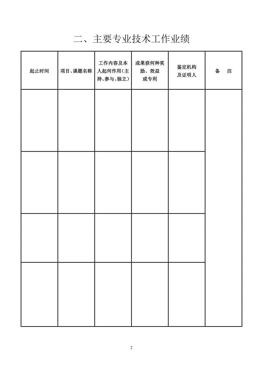 辽宁省专业技术资格评定表_第5页