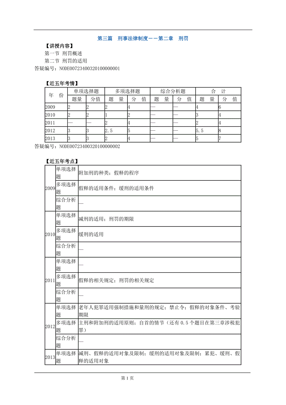 注税-税收相关法律精讲班 (15)_第1页