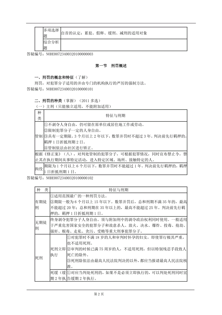 注税-税收相关法律精讲班 (15)_第2页