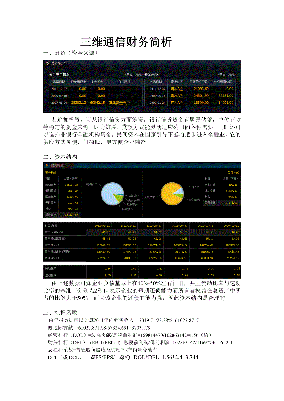 三维通信财务简析_第1页