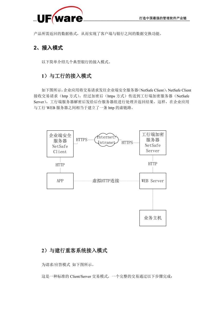 用友网银适配器白皮书_第5页