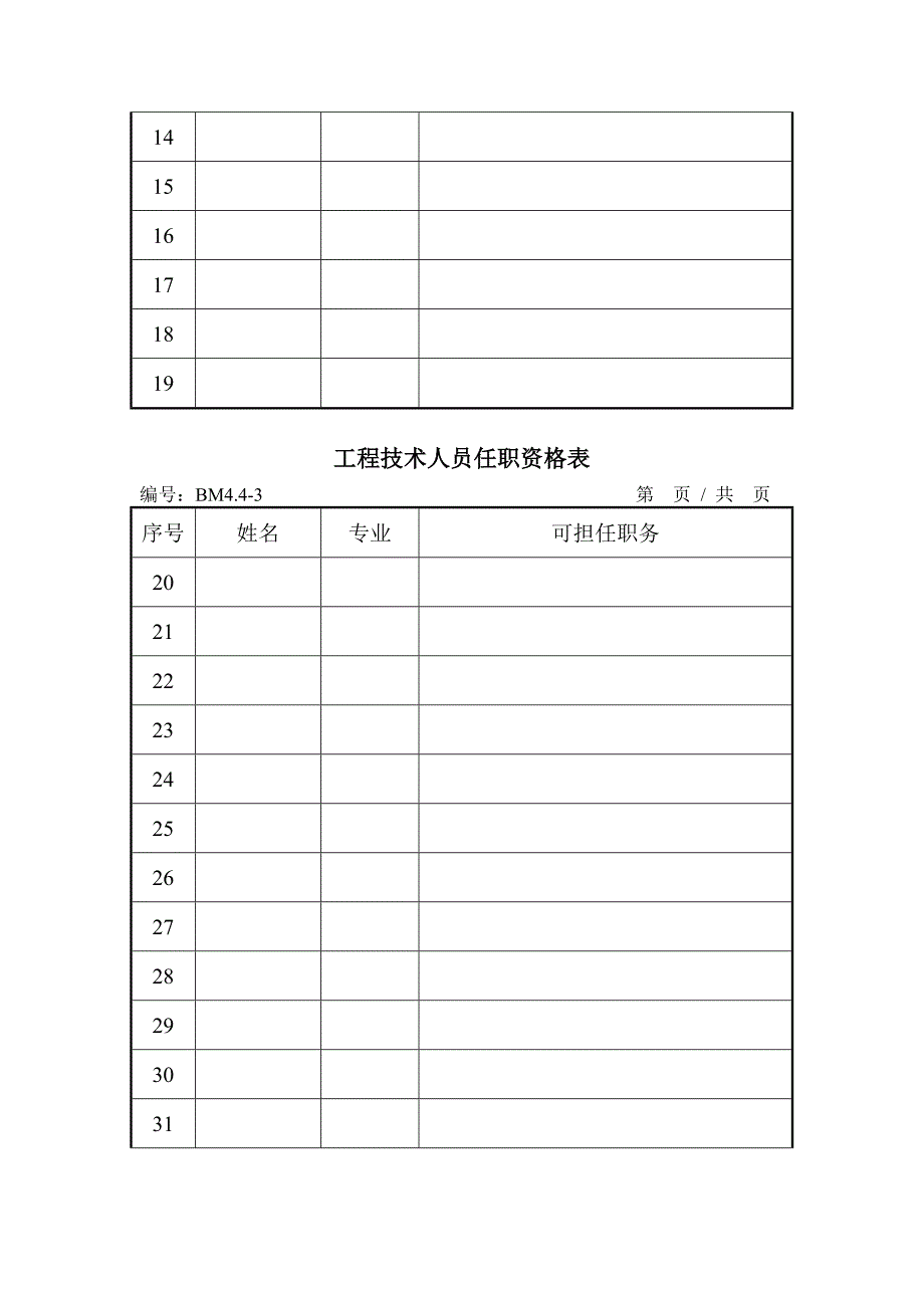 建筑设计企业质量管理体系表格_第4页