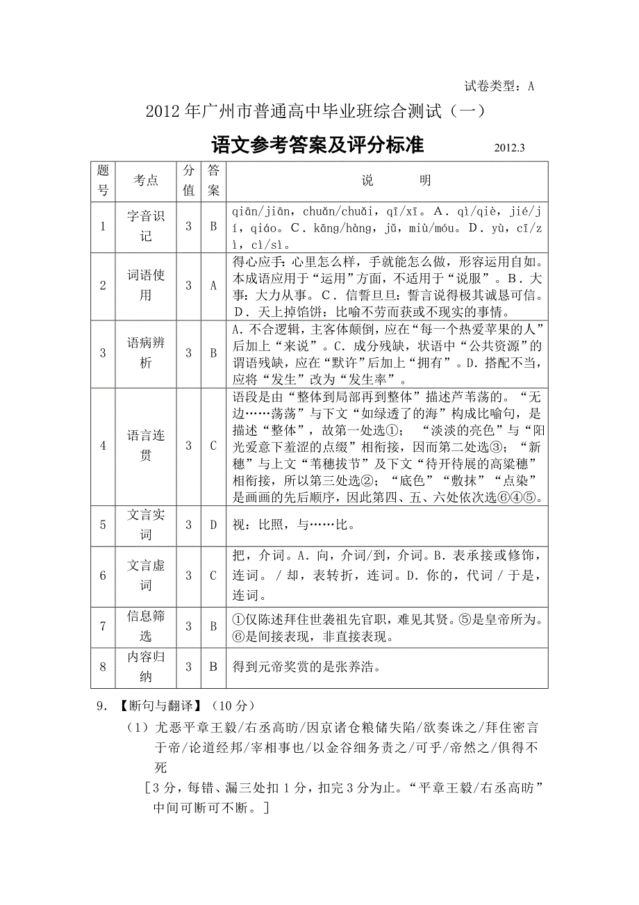 2012年广州一模语文答案_第1页