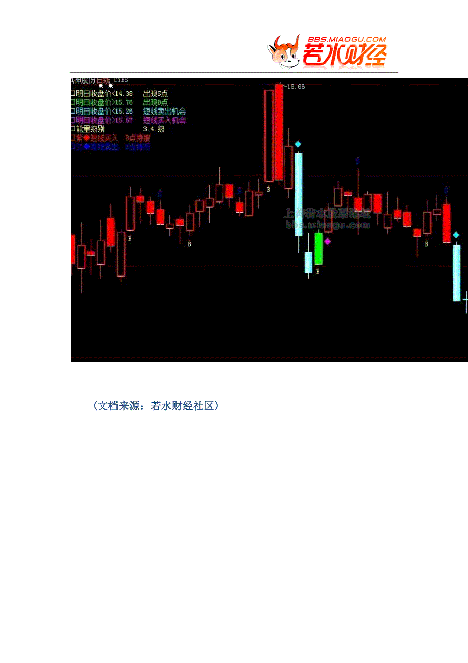 【股票指标公式下载】-【通达信】主力骗线点(控盘指数、主力控盘、控盘减弱)_第3页