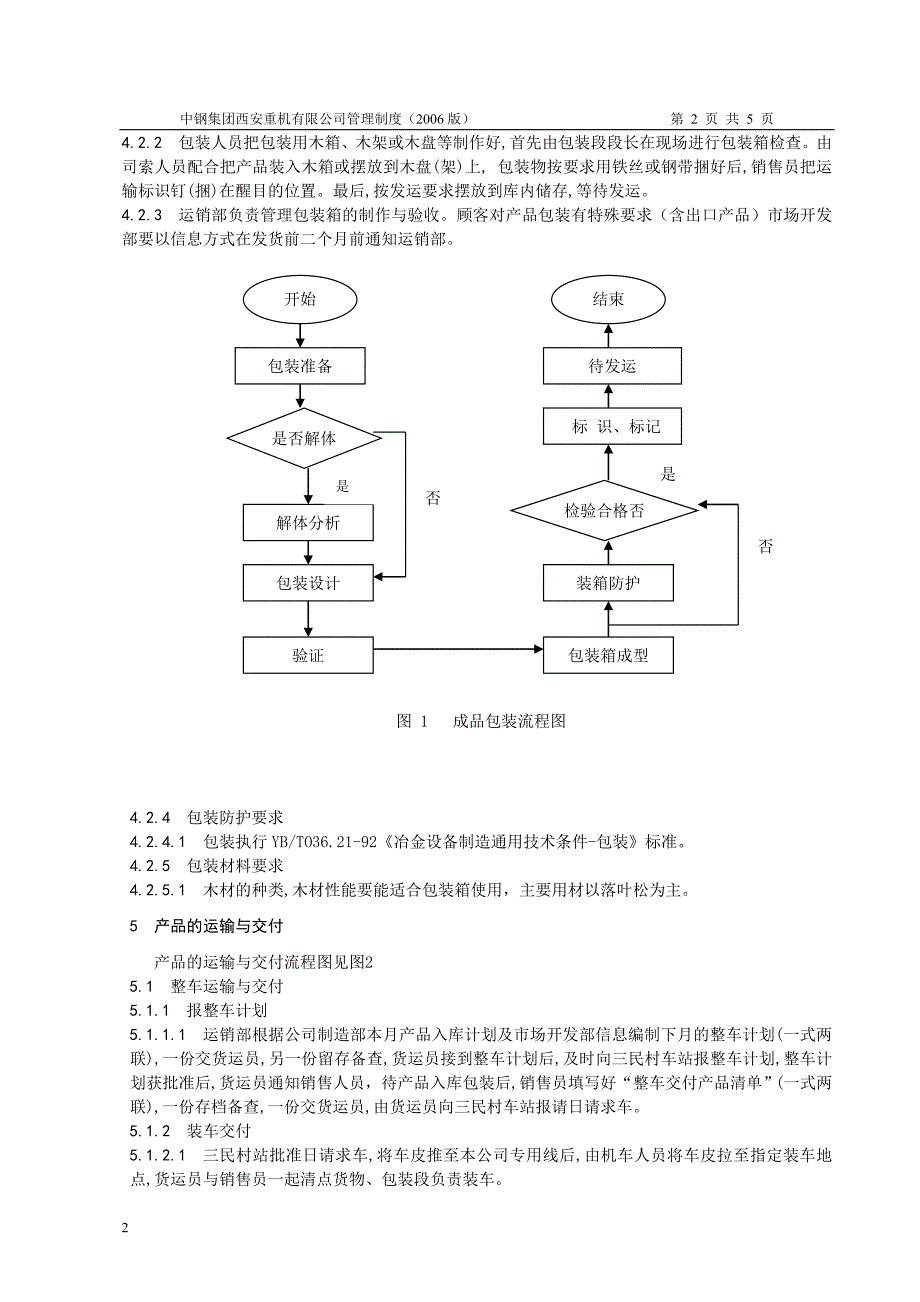 包装运输及交付管理标准zy_第2页