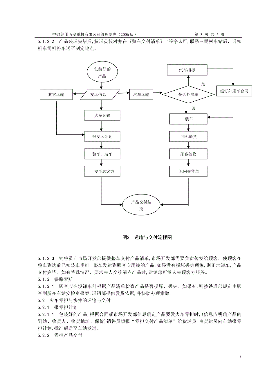 包装运输及交付管理标准zy_第3页