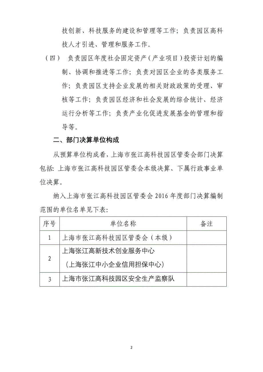 上海市张江高科技园区管委会_第2页