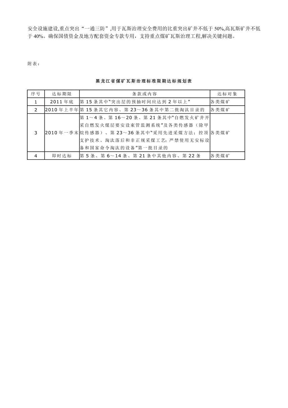 黑龙江省煤矿瓦斯治理标准_第5页