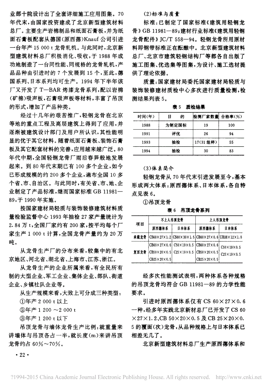 轻钢龙骨的生产与国内外发展概况_周育展_第4页