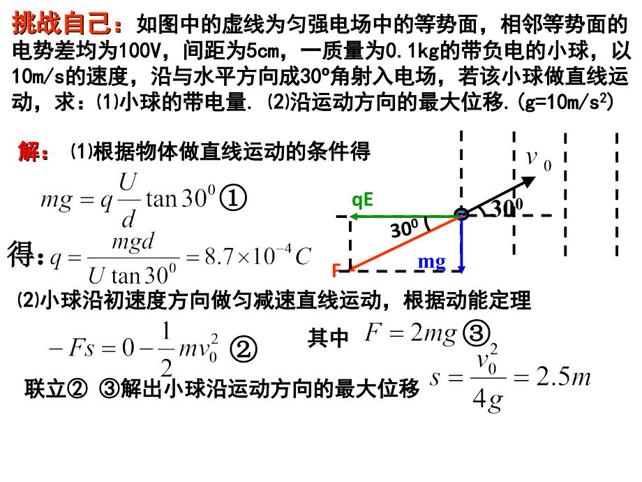 带电粒子先加速后偏转_第2页