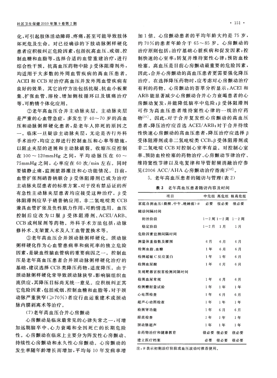 中国老年高血压治疗专家共识_第4页