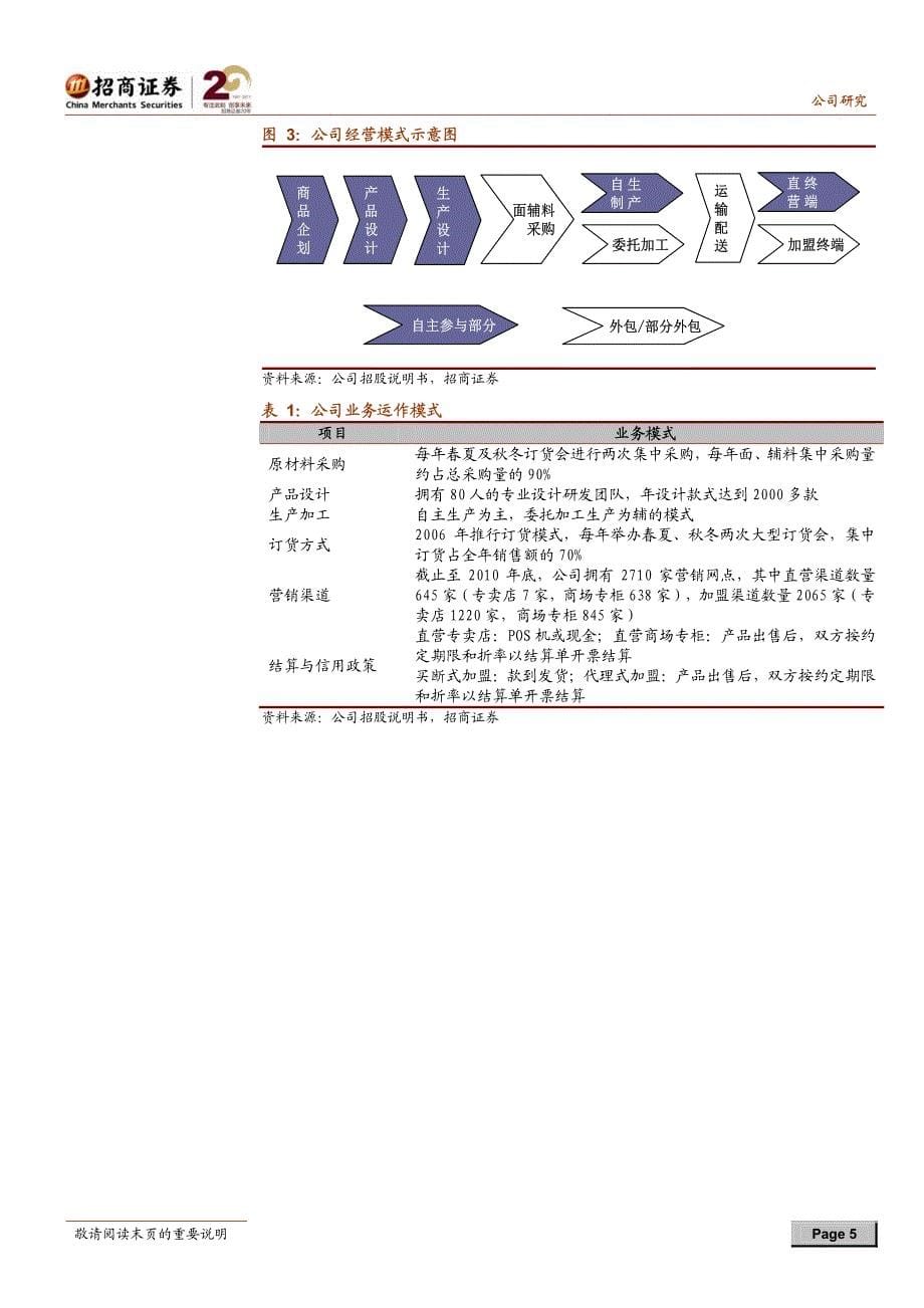 牧心者牧天下品质男装的缔造者_第5页