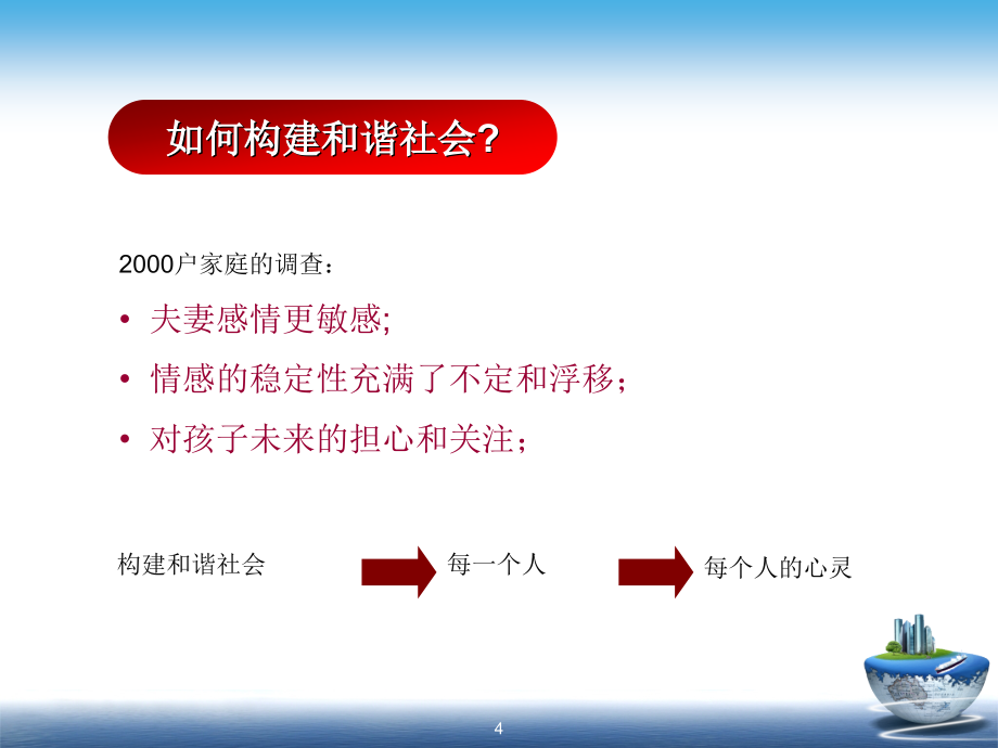 压力管理与心理调适_第4页