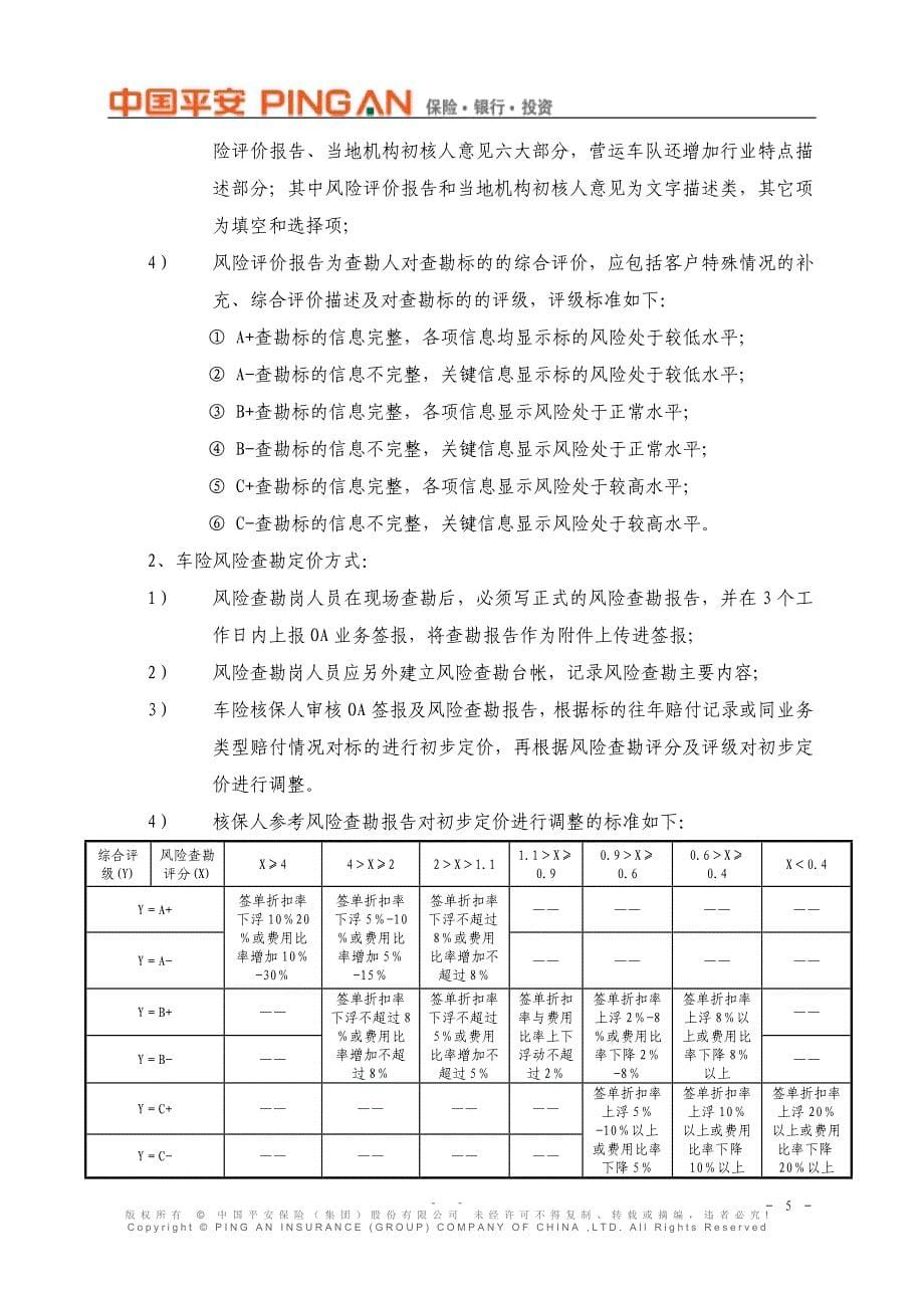 车险风险查勘管理工作指引_第5页