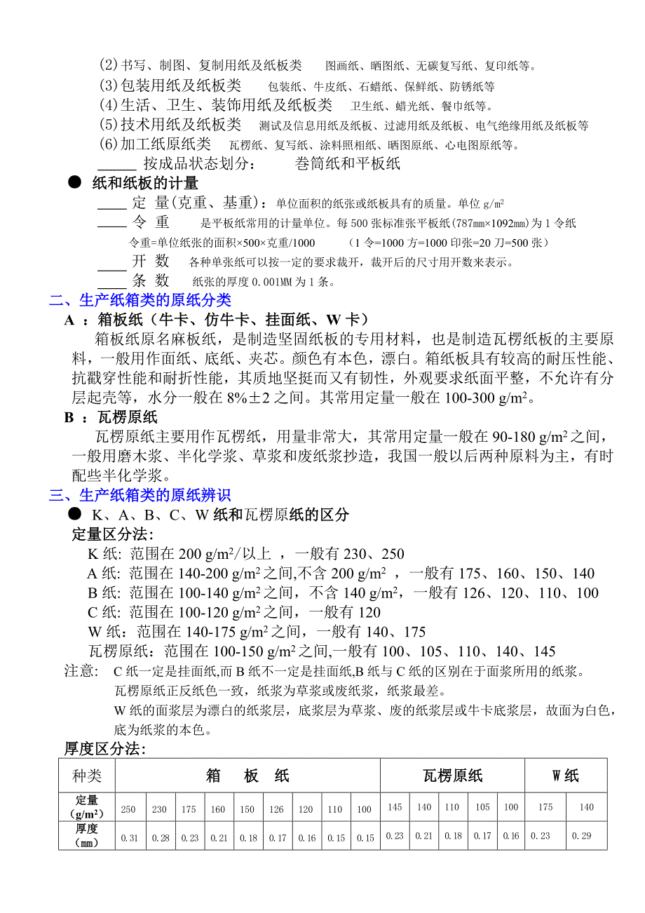 原纸基础知识_第3页