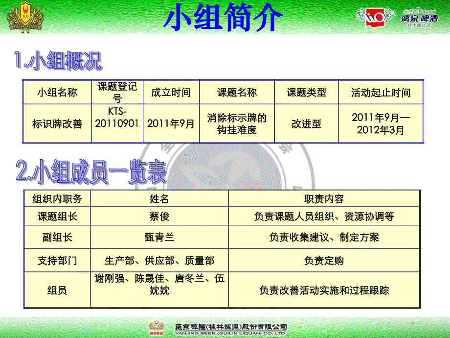 成品库标示牌改善_第2页