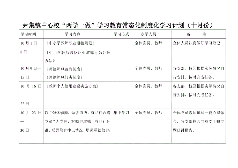 尹集镇中心校“两学一做”学习教育常态化制度化学习计划_第4页