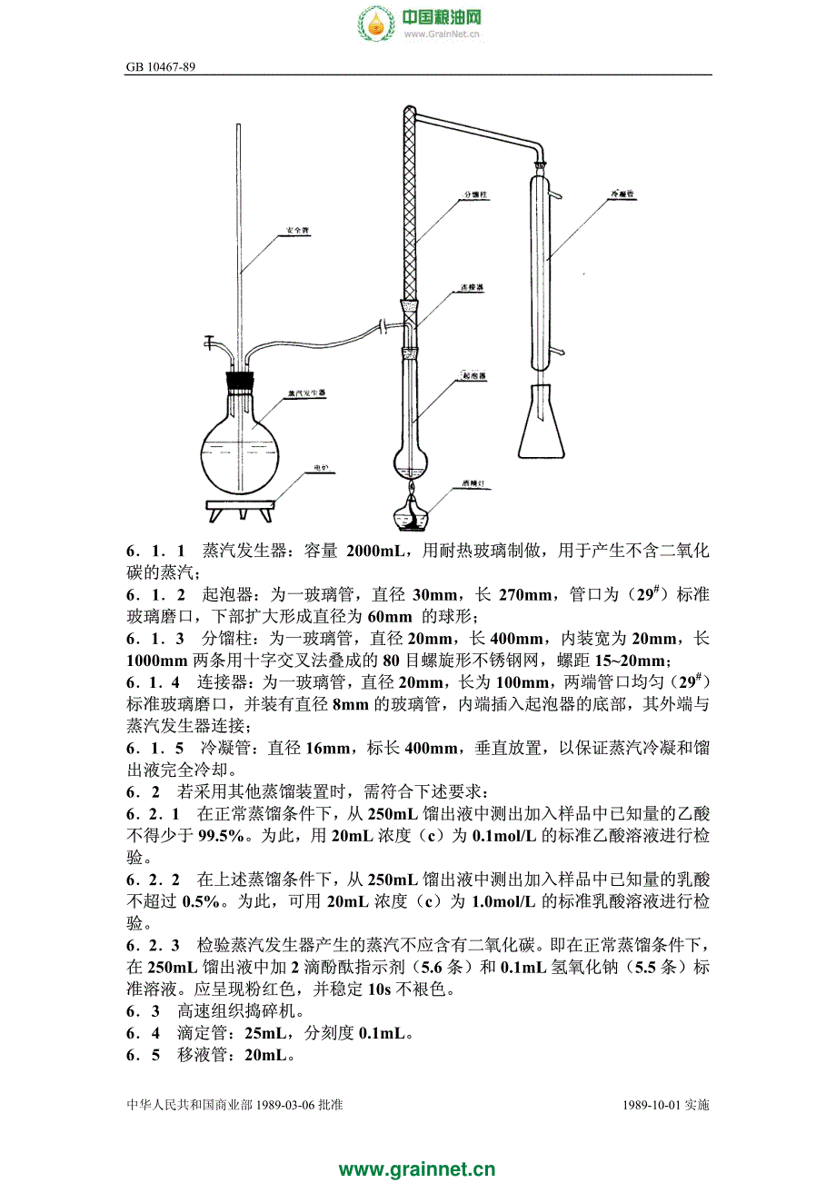 水果和蔬菜产品中挥发性酸度的测定方法_第2页