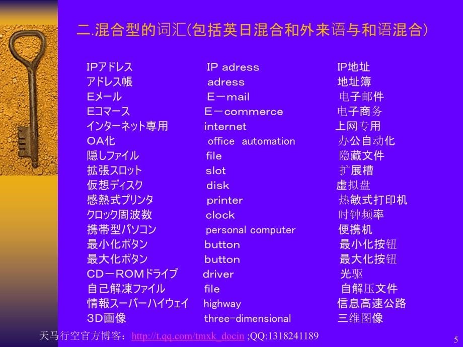 日语计算机基本词汇_第5页