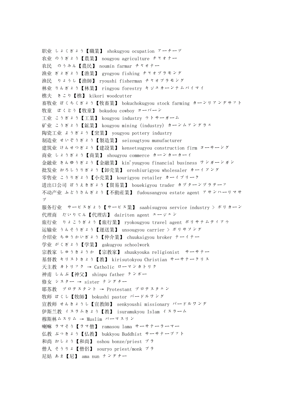 日语词汇分类--各种职业_第1页